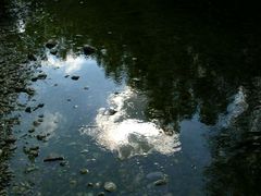 Reflets du ciel dans l'eau